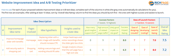 Complete Guide on Using a “Limited Time Offer” to Optimize Conversions